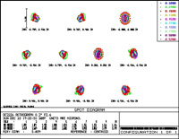 Blue Spot Diagram for OC2226